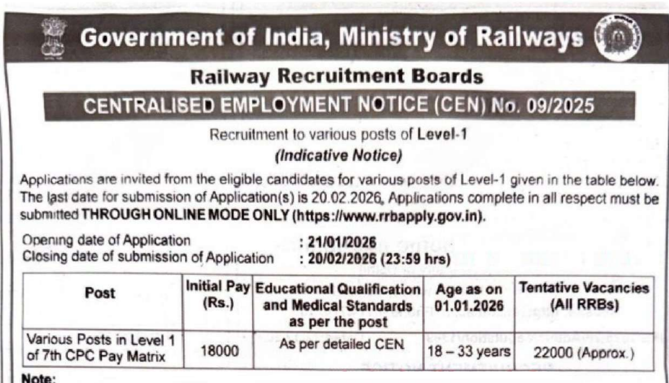 RRB Group D Recruitment 2026 Online Apply Form 2026