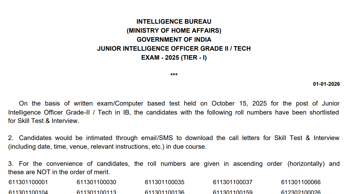 IB JIO-II Tech Result 2025